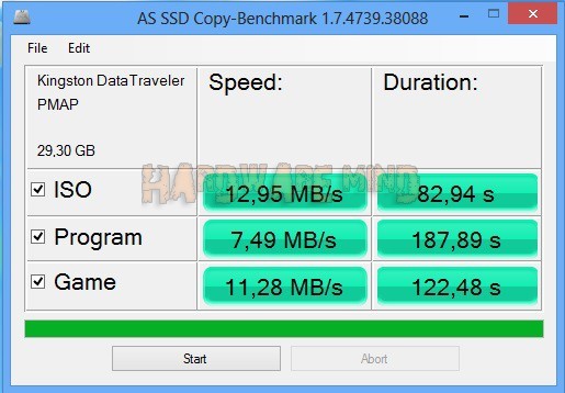 Kingston DTM30 AS SSD Copy Benchmark